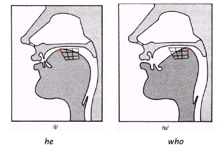 This is from some lecture notes that were published online by the University of Pennsylvania.